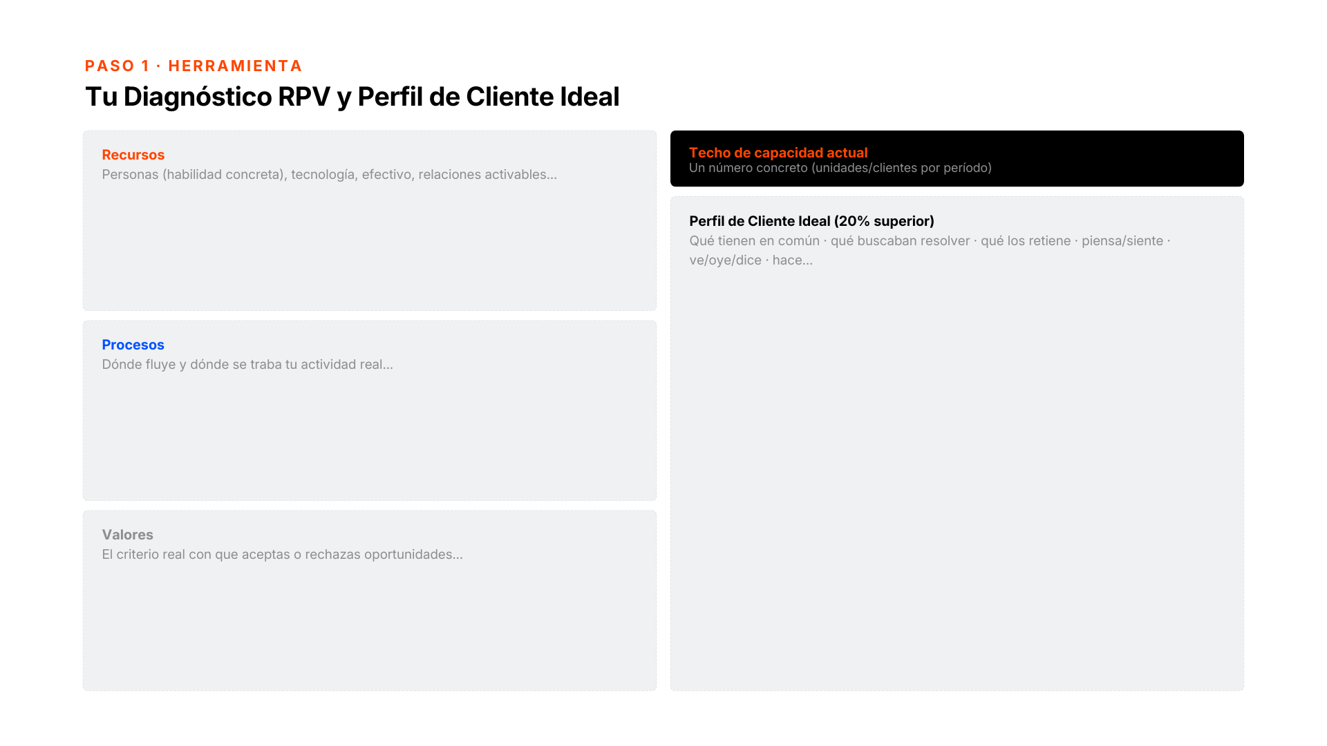 Ficha de Foco Slide 2
